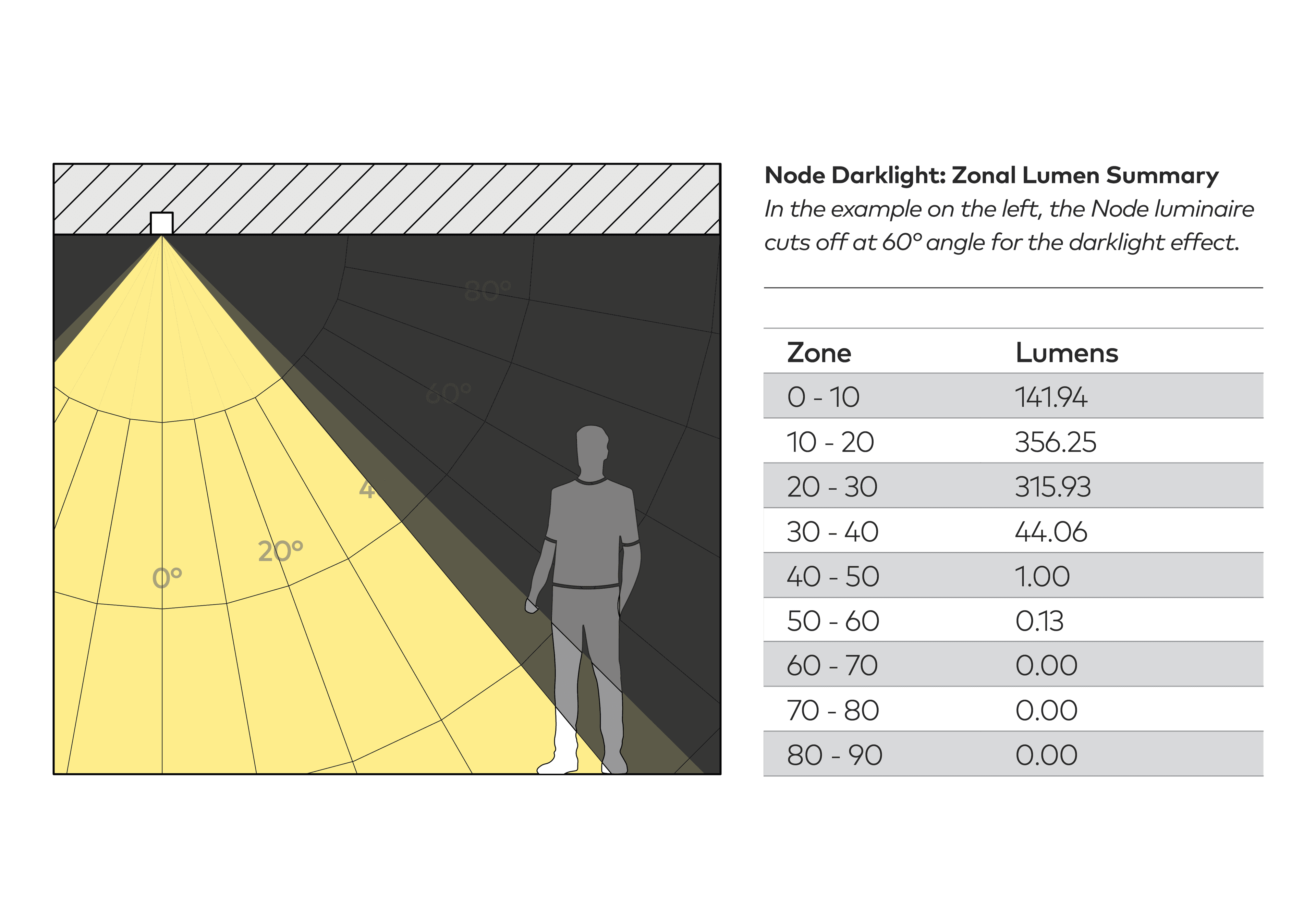 Node-Feature2.png