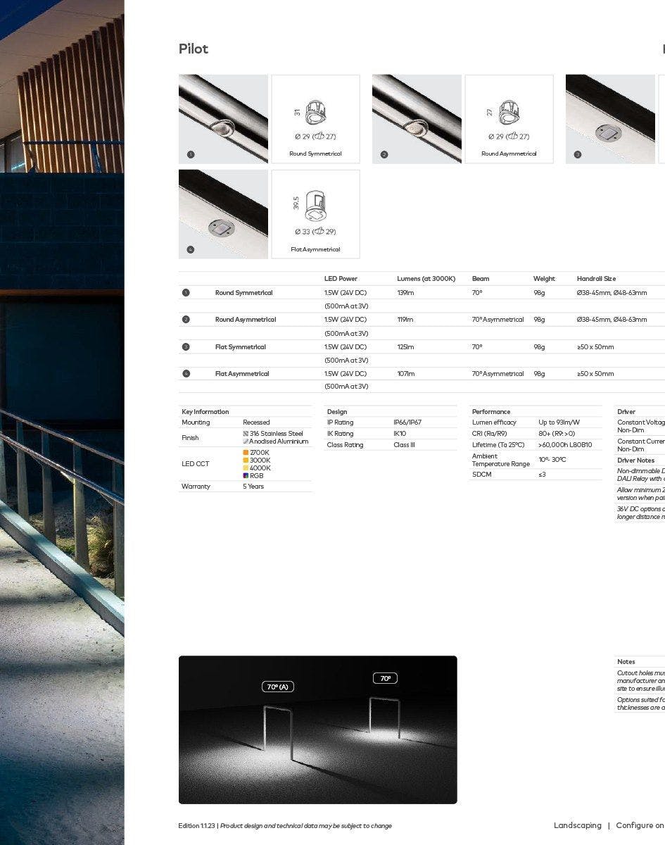 Pilot Handrail Light Product Summary.jpg