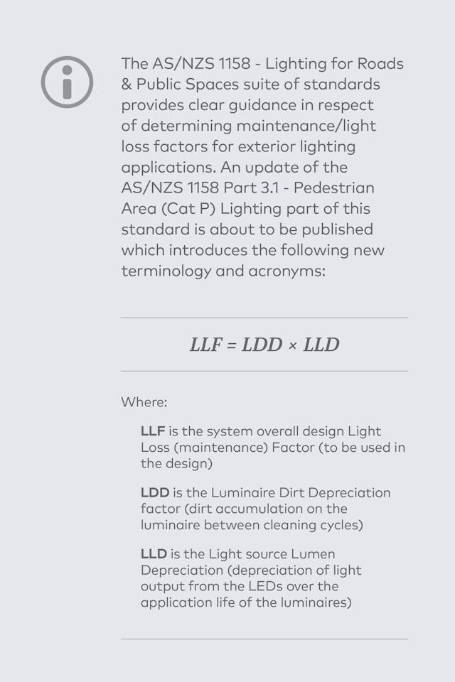 The Meaning of LED Life 3.jpg