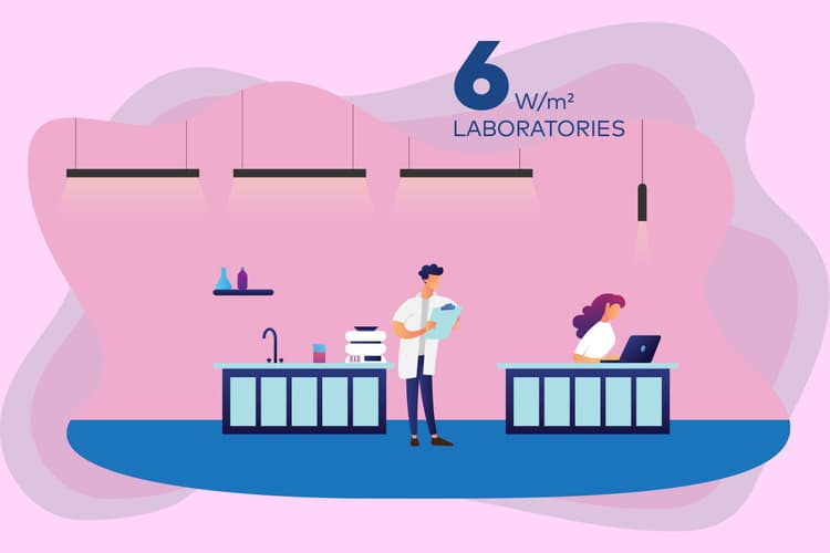 Analysing Lighting Codes in Australia | Unios