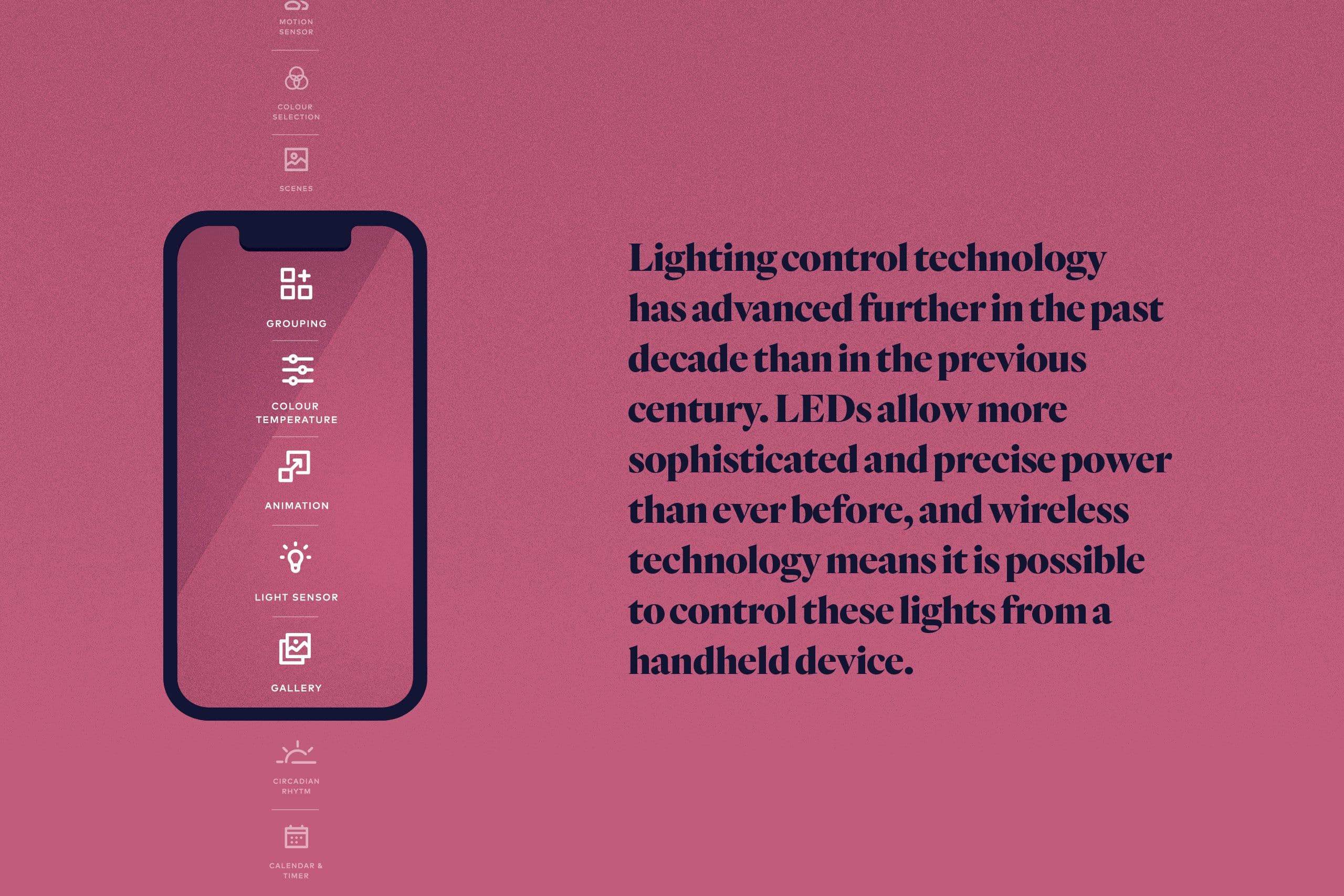 The Smart(er) Way to Control Lighting | Unios