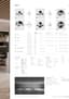 ION R Downlight | Unios